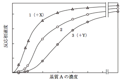 解説画像